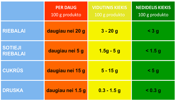 hipertenzijos mitybos prevencija gydymas hipertenzija actu